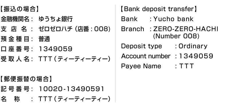 金融機関名　他